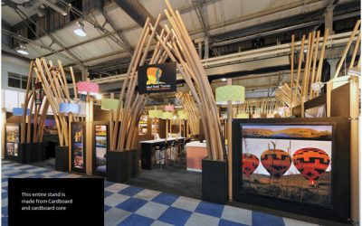 Exhibition Trends