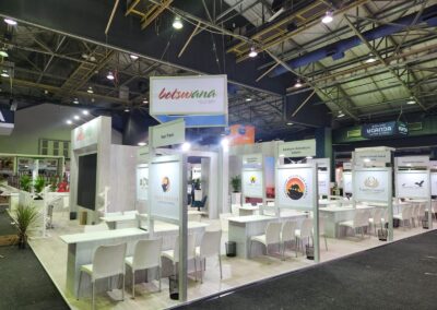 Display Stands for Hire | Expoguys
